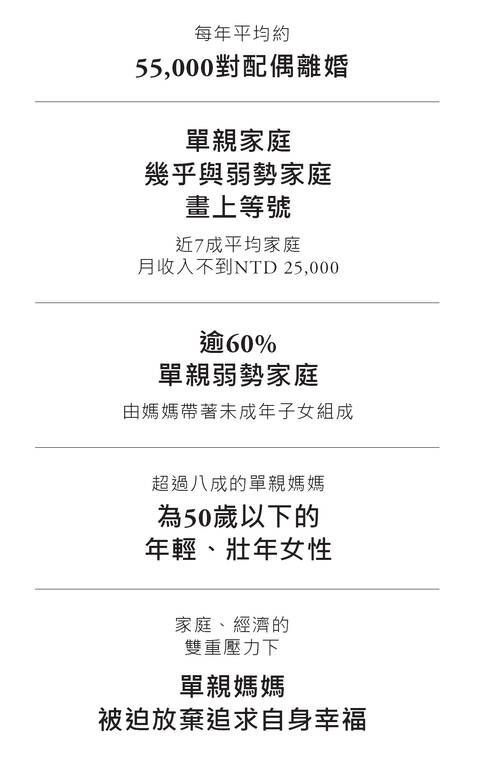 與單親媽媽共寫未來
