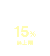 LINE回饋