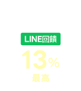 LINE回饋