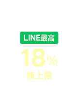 LINE回饋