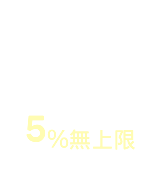 LINE回饋