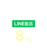 LINE回饋