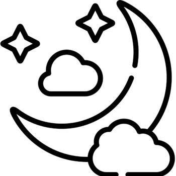 晚上保養順序