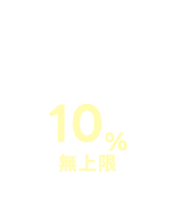 LINE回饋