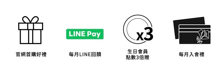 正貨通路安心購