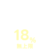 LINE回饋