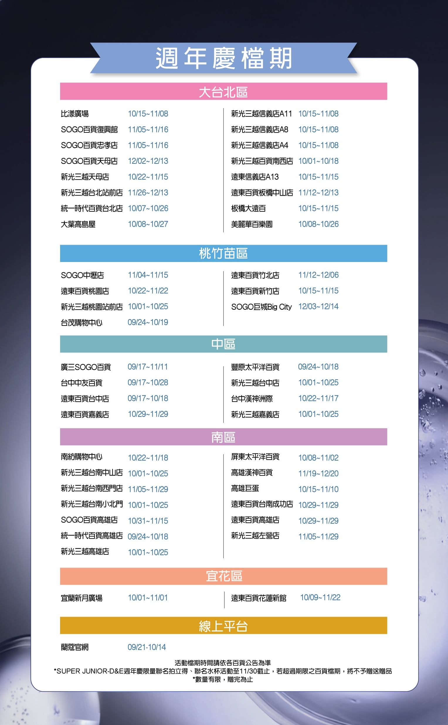 2026蘭蔻週年慶