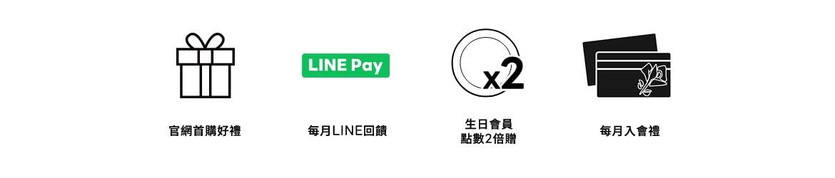 正貨通路安心購