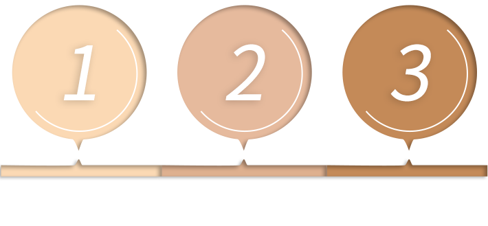 數字越小代表膚色越白皙,數字越大代表膚色越健康越深。