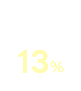 LINE回饋