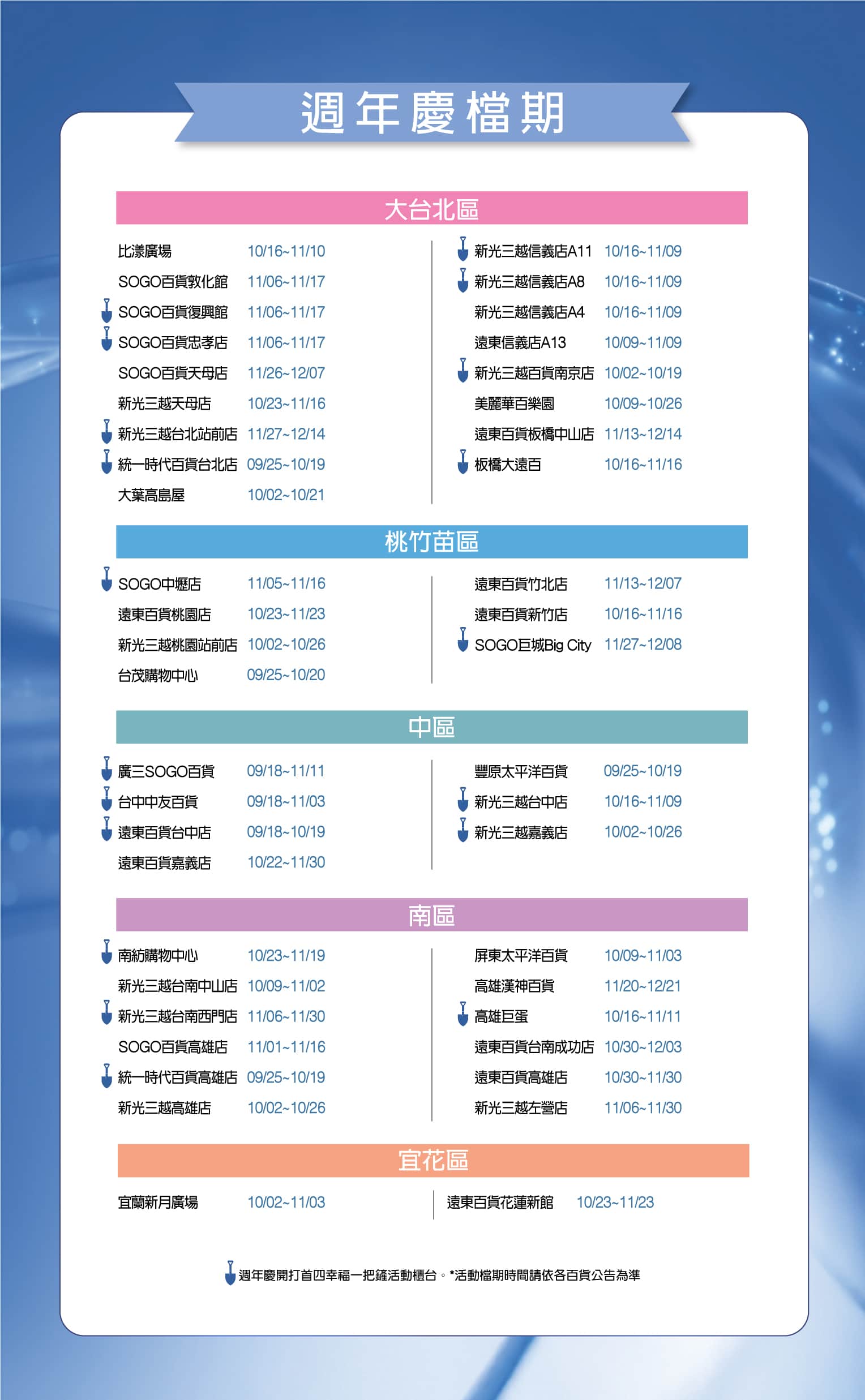 蘭蔻週慶檔期表