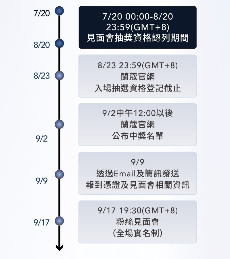 7/20 至 9/17 粉絲見面會抽獎、登記、中獎公布與活動日期