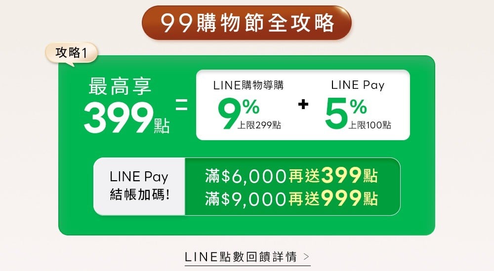 99購物節攻略 LINE購物導購與LINE Pay回饋詳情