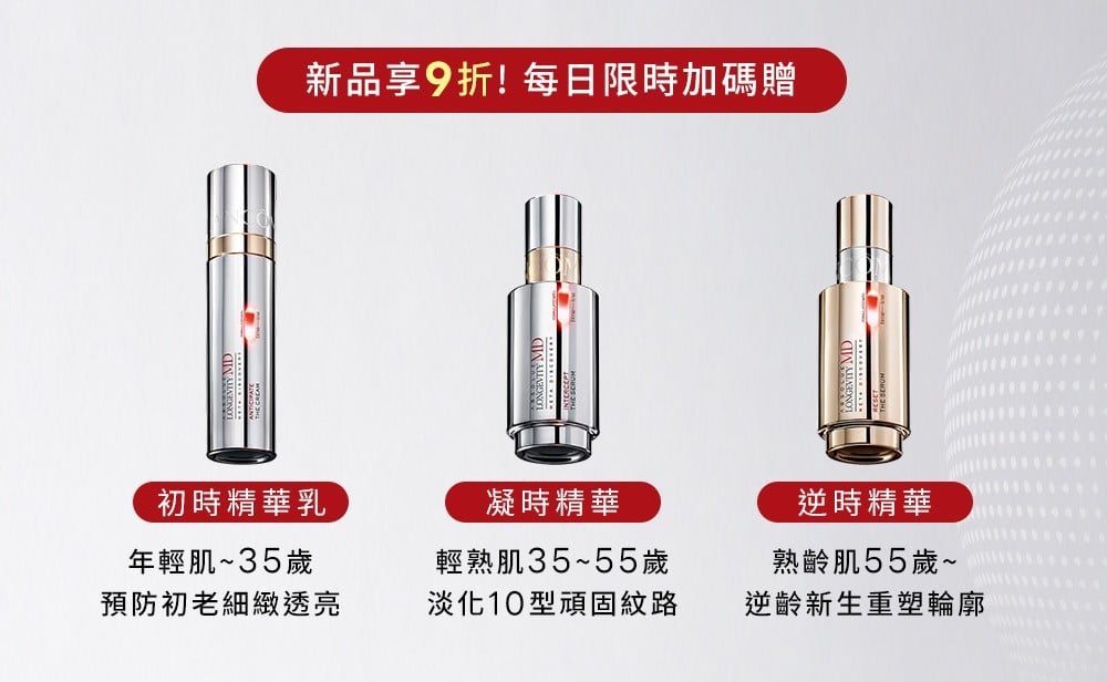 醫學美容新品享9折 每日限時加碼贈：初時精華乳適用35歲以下年輕肌；凝時精華適用35至55歲輕熟肌；逆時精華適用55歲以上熟齡肌