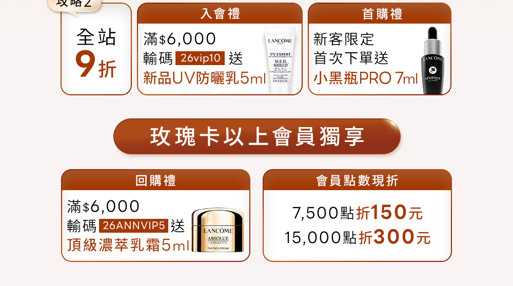 入會禮、首購禮與玫瑰卡以上會員獨享