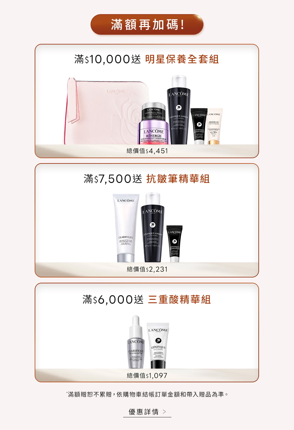 滿6000、7500與10000週年慶滿額贈
